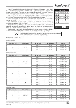 Предварительный просмотр 193 страницы Komfovent C6.1 Installation And Operation Manual