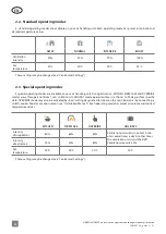 Preview for 4 page of Komfovent DOMEKT C8 automation User Manual