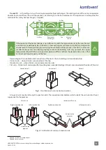 Preview for 5 page of Komfovent Domekt CF 200 V Installation Manual