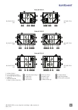 Preview for 9 page of Komfovent Domekt CF 200 V Installation Manual