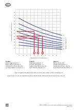 Preview for 14 page of Komfovent Domekt CF 200 V Installation Manual