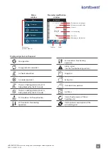 Preview for 9 page of Komfovent Domekt CF 200 V User Manual