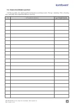 Preview for 45 page of Komfovent Domekt CF 200 V User Manual