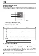 Preview for 6 page of Komfovent Domekt RECU Installation And Operation Manual