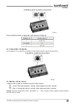 Preview for 7 page of Komfovent Domekt RECU Installation And Operation Manual