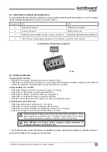 Preview for 9 page of Komfovent Domekt RECU Installation And Operation Manual