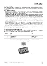 Preview for 15 page of Komfovent Domekt RECU Installation And Operation Manual