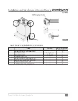 Preview for 7 page of Komfovent DOMEKT ReGO 200VE-B Installation And Maintenance Manual