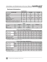 Preview for 12 page of Komfovent DOMEKT ReGO 200VE-B Installation And Maintenance Manual