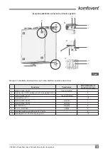 Предварительный просмотр 9 страницы Komfovent DOMEKT ReGO 200VEW-BK Electrical Installation And Operation Manual