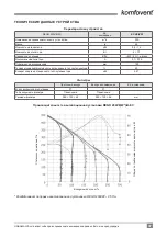 Предварительный просмотр 37 страницы Komfovent DOMEKT ReGO 200VEW-BK Electrical Installation And Operation Manual