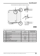 Предварительный просмотр 69 страницы Komfovent DOMEKT ReGO 200VEW-BK Electrical Installation And Operation Manual