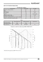 Предварительный просмотр 73 страницы Komfovent DOMEKT ReGO 200VEW-BK Electrical Installation And Operation Manual