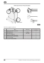 Предварительный просмотр 80 страницы Komfovent DOMEKT ReGO 200VEW-BK Electrical Installation And Operation Manual