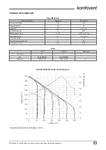 Предварительный просмотр 85 страницы Komfovent DOMEKT ReGO 200VEW-BK Electrical Installation And Operation Manual