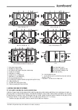 Preview for 7 page of Komfovent KOMPAKT OTK Series Installation And Operation Manual