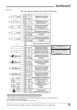 Preview for 75 page of Komfovent KOMPAKT OTK Series Installation And Operation Manual