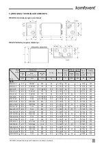 Preview for 11 page of Komfovent KOMPAKT REGO Installation And Operation Manual