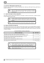 Preview for 14 page of Komfovent KOMPAKT REGO Installation And Operation Manual