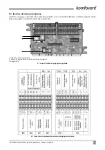 Preview for 15 page of Komfovent KOMPAKT REGO Installation And Operation Manual