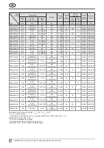 Preview for 38 page of Komfovent KOMPAKT REGO Installation And Operation Manual