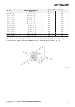 Предварительный просмотр 7 страницы Komfovent MOU Series Installation Manual