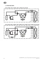 Предварительный просмотр 12 страницы Komfovent MOU Series Installation Manual