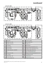 Preview for 13 page of Komfovent MOU Series Installation Manual