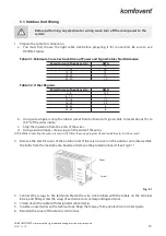 Предварительный просмотр 15 страницы Komfovent MOU Series Installation Manual