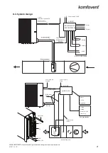 Preview for 21 page of Komfovent MOU Series Installation Manual