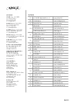 Preview for 76 page of Komfovent RECU 300VE-B-AC Electrical Installation And Operation Manual