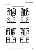 Предварительный просмотр 11 страницы Komfovent VERSO CF 1000 UH Installation And Maintenance Service Manual