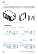 Предварительный просмотр 12 страницы Komfovent Verso Pro 2 Series Installation Manual