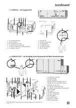 Preview for 7 page of Komfovent VERSO Pro P Installation And Maintenance Service Manual