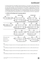 Preview for 9 page of Komfovent VERSO Pro P Installation And Maintenance Service Manual