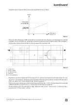 Preview for 15 page of Komfovent VERSO Pro P Installation And Maintenance Service Manual