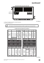 Preview for 33 page of Komfovent VERSO Pro P Installation And Maintenance Service Manual