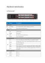 Предварительный просмотр 7 страницы Kommander K1pro Instructions Manual