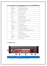 Preview for 8 page of Kommander MPC-Q5 User Manual