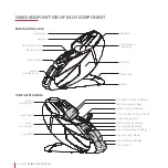 Предварительный просмотр 14 страницы komoder PRIME User Manual