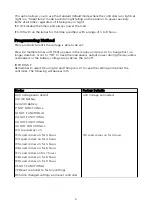 Preview for 5 page of komodo KDSLR160PNLA User Manual