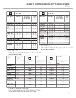 Предварительный просмотр 11 страницы Kompact KC572MF User Manual