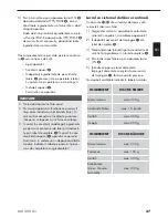 Preview for 30 page of Kompernass 270290 Operating Instructions Manual