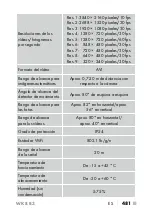 Preview for 485 page of Kompernass 351493 2007 Operating Instructions Manual