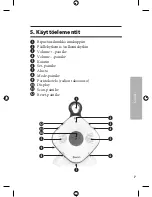 Предварительный просмотр 7 страницы Kompernass Bench KH 2246 (Finnish) Manual