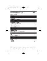 Предварительный просмотр 5 страницы Kompernass KH 1190 Operating Instructions Manual