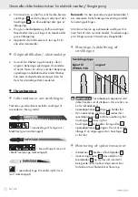 Preview for 32 page of Kompernass KH 3128 PENDULUM ACTION JIGSAW Operating And Safety Instructions Manual