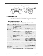 Preview for 16 page of Kompernass QC 360 A1 Operating Instructions Manual