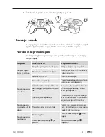 Preview for 52 page of Kompernass QC 360 A1 Operating Instructions Manual