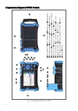 Preview for 9 page of Komshine OTDR QX50 User Manual